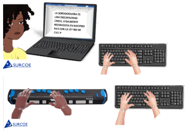 2.3 SISTEMAS DE COMUNICACIÓN pagina web.docx - Documentos de Google - Brave 30_08_2025 5_22_13 p. m.